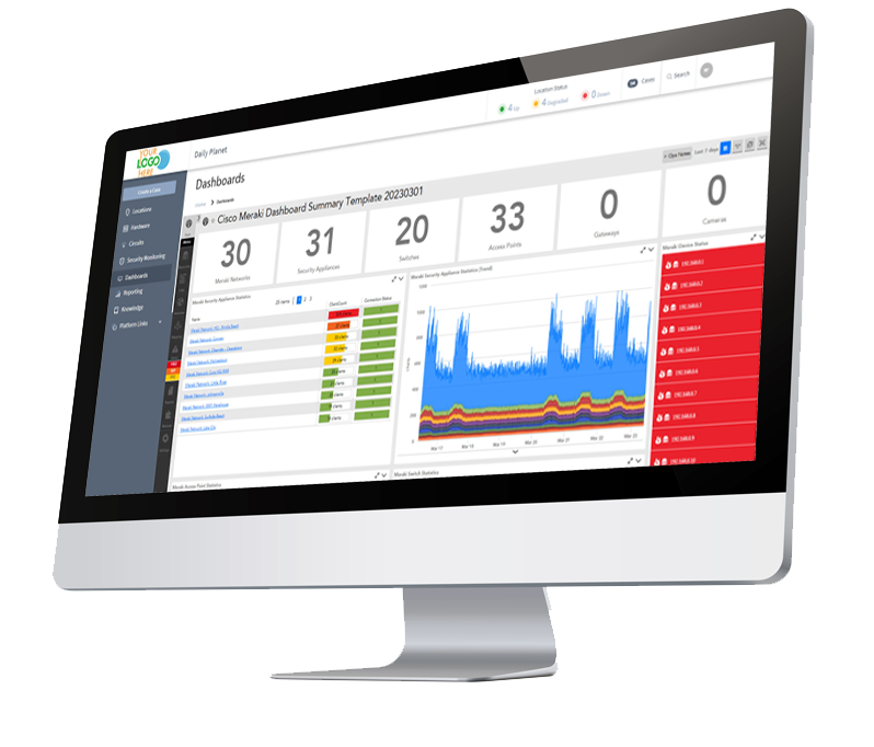 VEEUE Support for Meraki