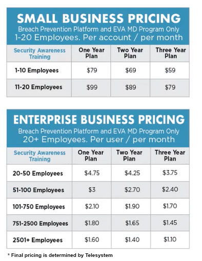 Threat-Protector-Pricing